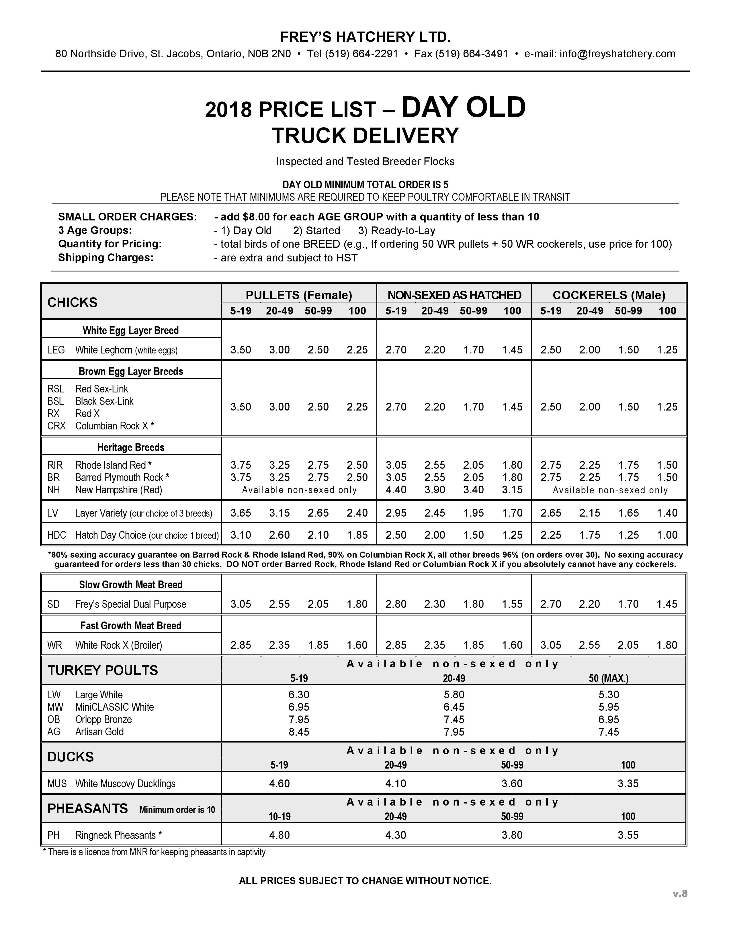 Frey’s Hatchery Delivery Days & Prices 2018 | Finch Feed & Seed Ldt