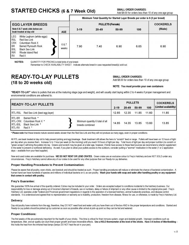 Frey’s Hatchery Delivery Days & Prices 2018 | Finch Feed & Seed Ldt